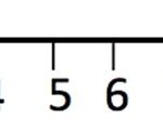 Linea dei numeri